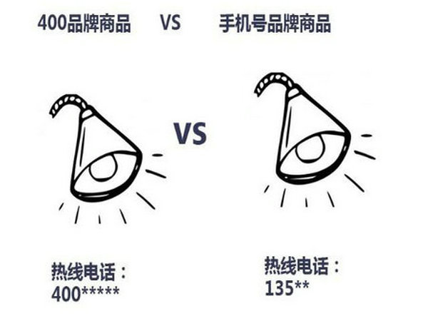 自貢400電話辦理